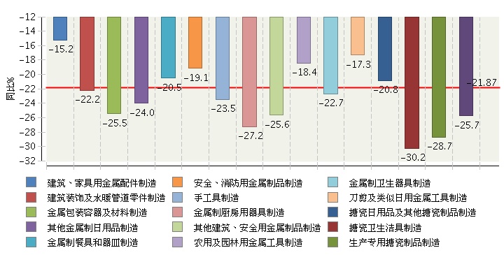 2020年3月全国GDP_中国2020年gdp(3)