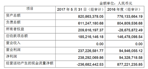 博鱼体育一文了解中国照明电器市场概况(图1)