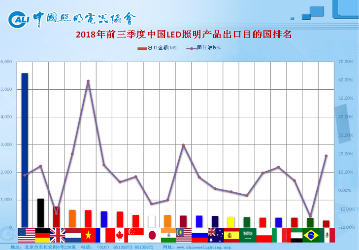 2020年第三季度中美经济总量对比_中美gdp总量对比2020(2)