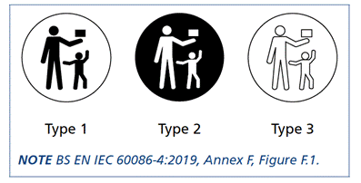 脱欧后英国发布规范pas 7055:2021加严电池要求