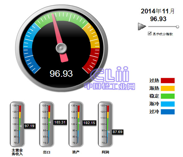 https://www.clii.com.cn/qgytpxw/qgyhytpxw/201412/W020141204103117.gif