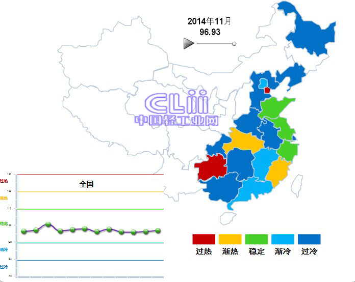 https://www.clii.com.cn/qgytpxw/qgyhytpxw/201412/W020141204103333.gif